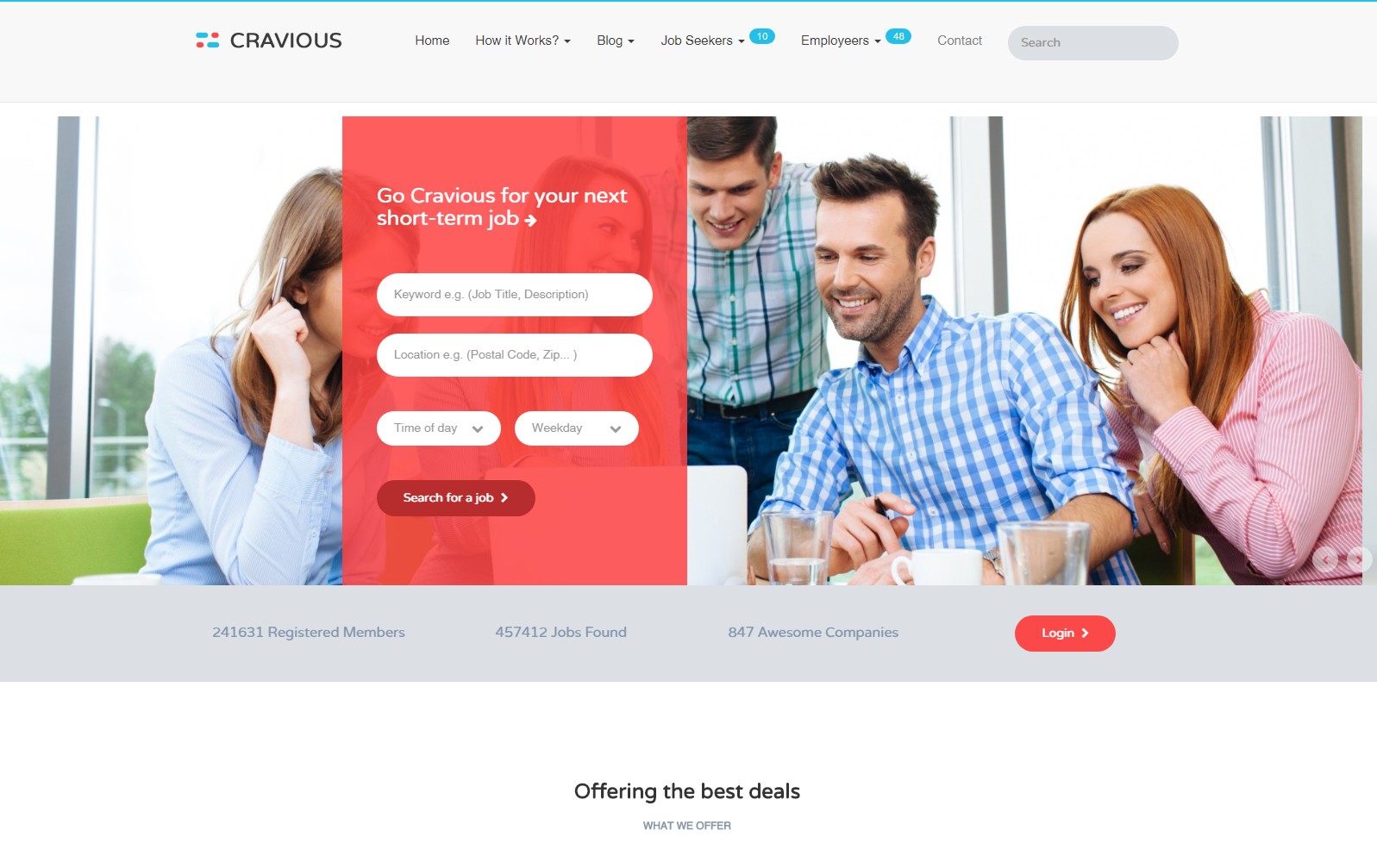 13 Best Marketplace Wordpress Themes 2024 Codeless 13 Best Marketplace Wordpress Themes 2024 Codeless
