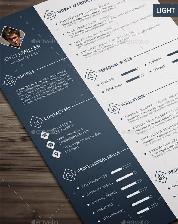 The CV by CodePower GraphicRiver