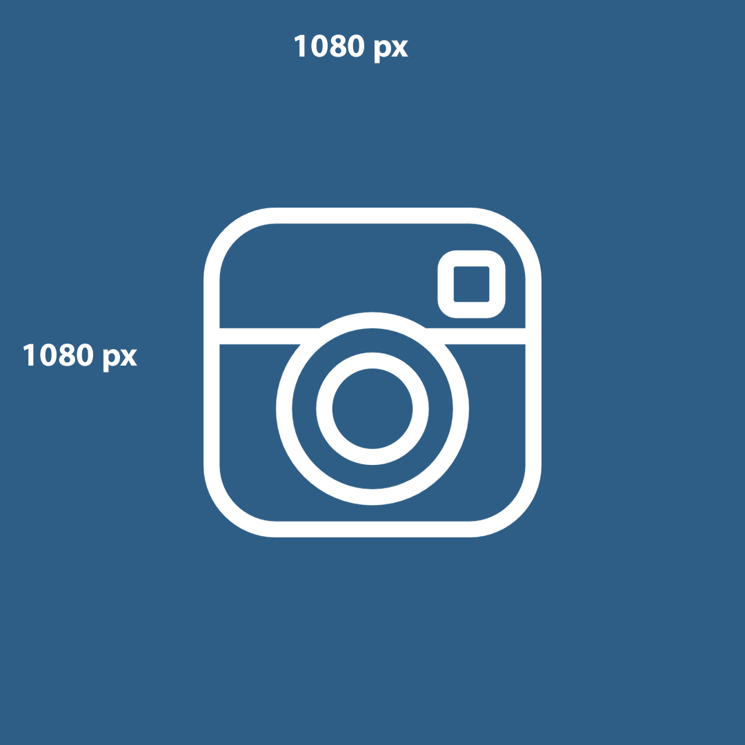 Best Instagram Profile Picture Size in 2025: A Guide