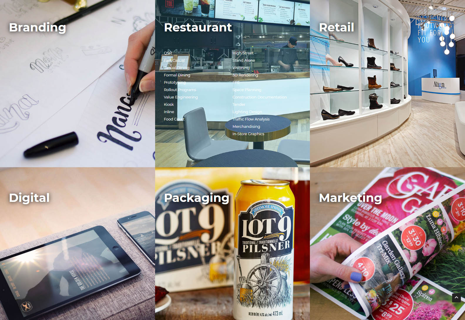 How High - Web Agencies in Toronto How High - Web Agencies in Toronto