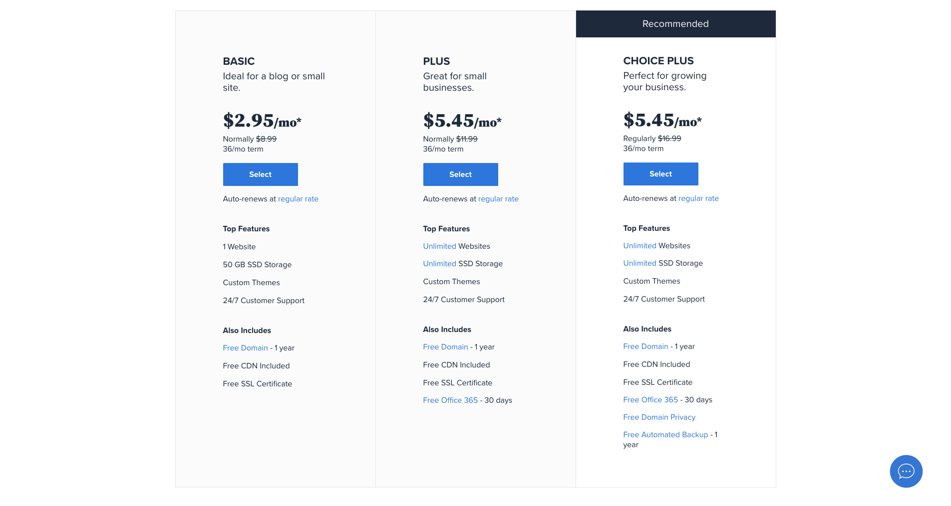 Bluehost Pricing