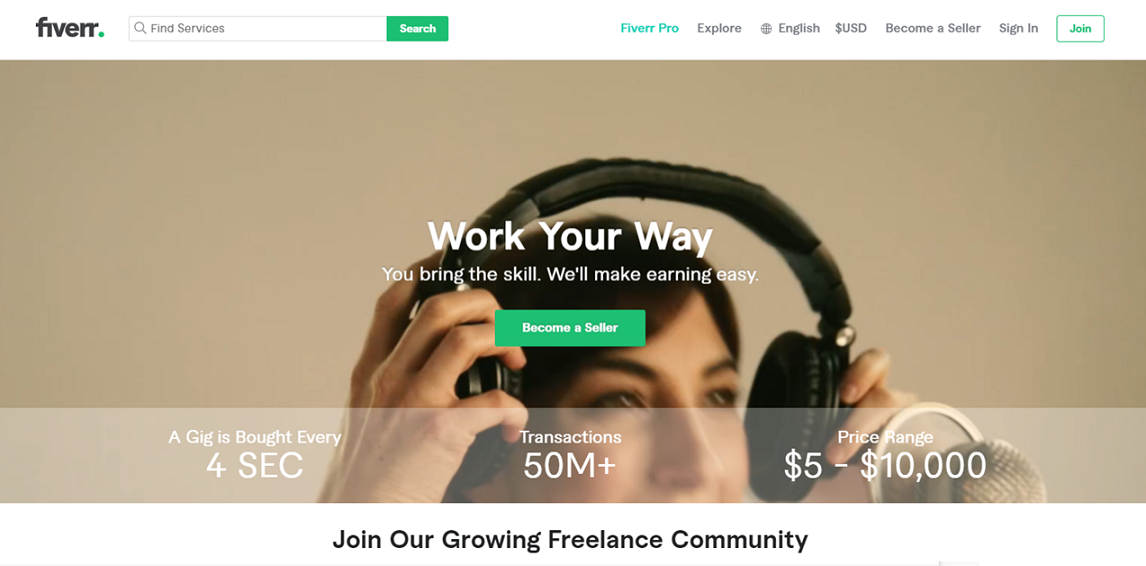 How does fiverr work? fiverr freelancer approvement