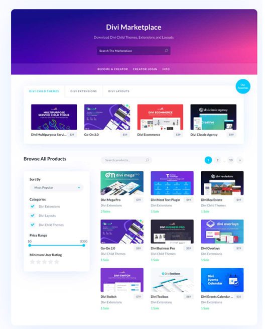 Divi Theme Review: Is It the Best Multipurpose WordPress Theme?