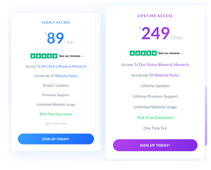 Divi Theme Review: Pricing
