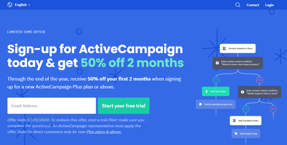 activecampaign