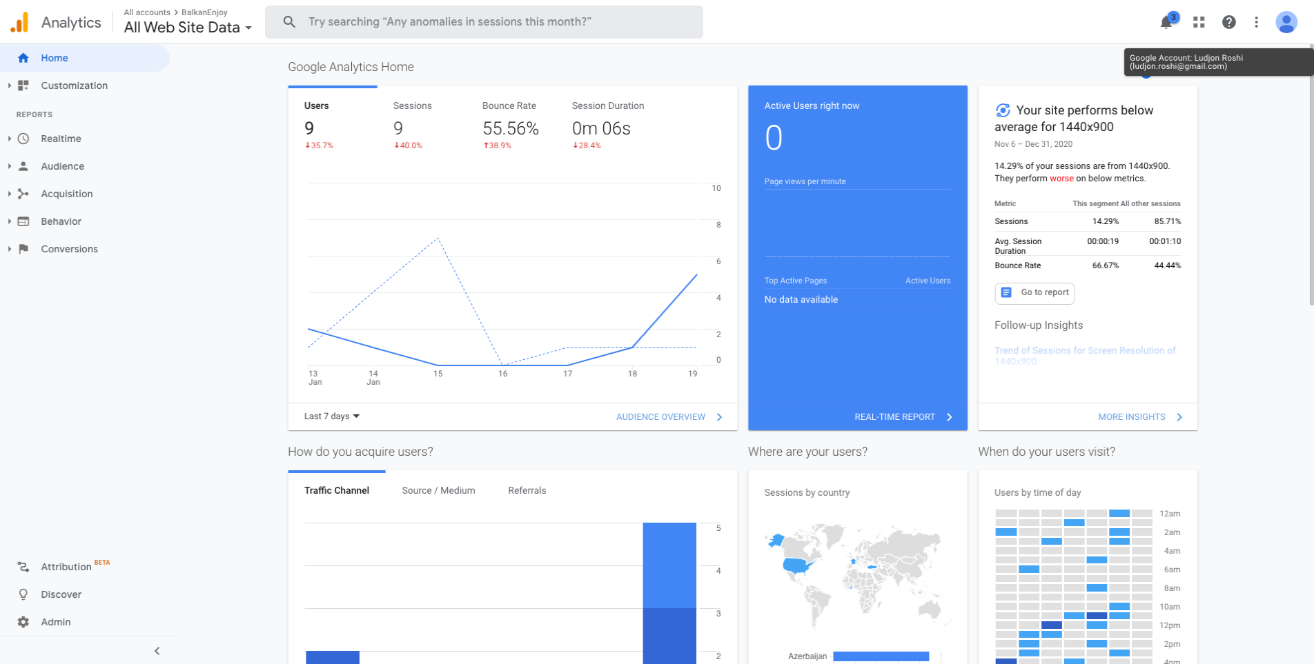 Setup Google analytics