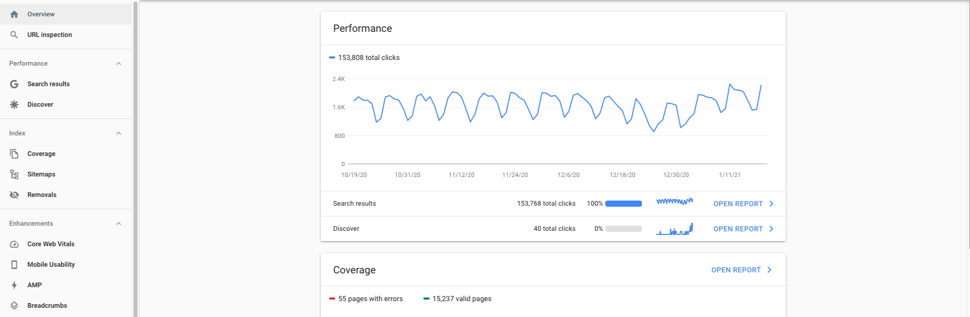 Setup Google search console 