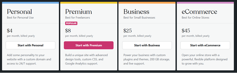 WordPress-Pricing