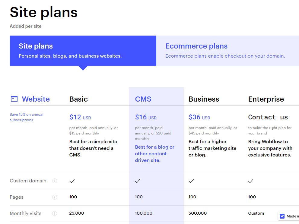 webflow pricing