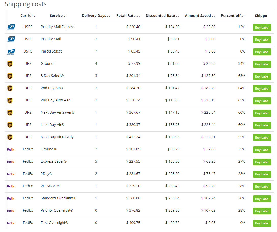 shipping rates