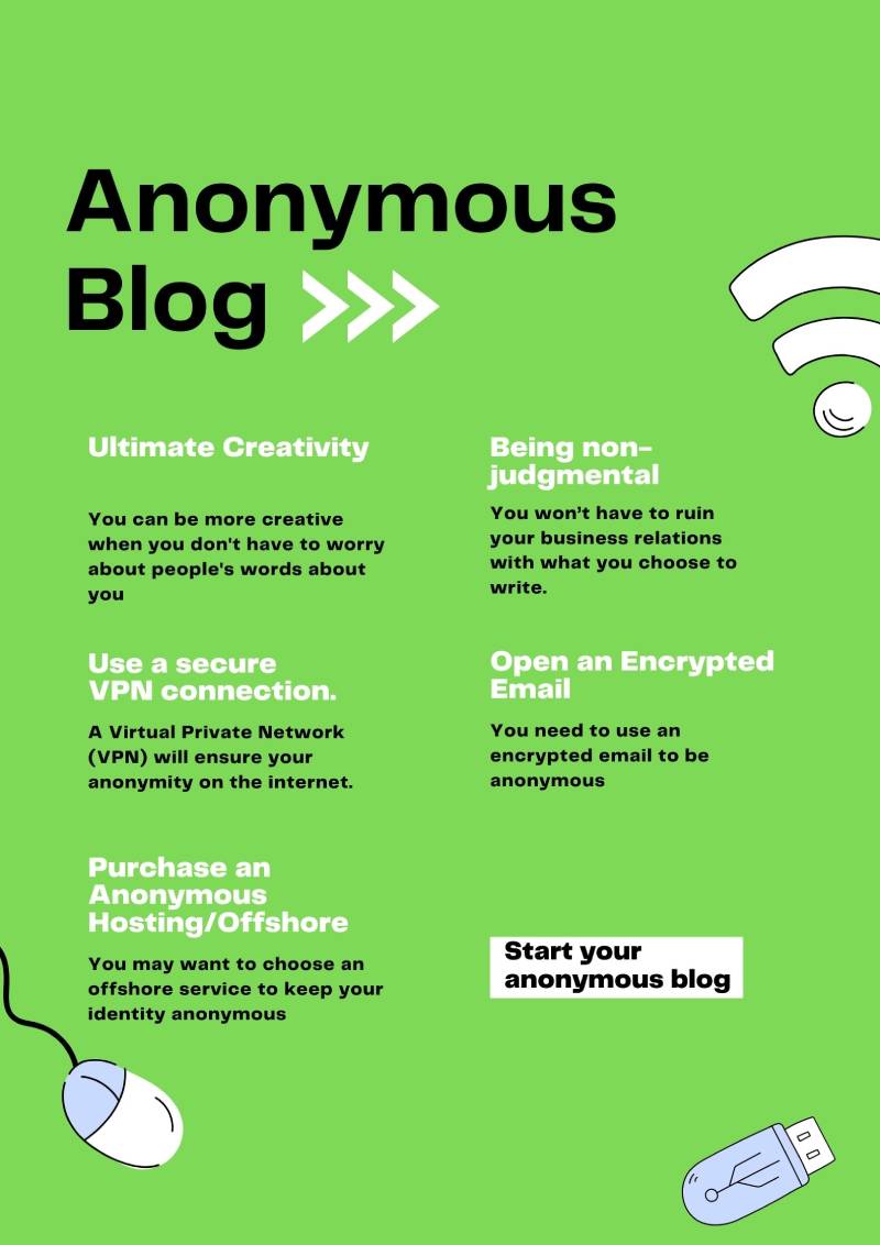 How to Start an Anonymous Blog in 7 (Ultimate Guide)
