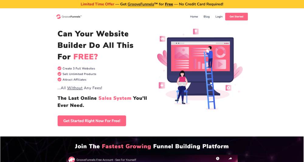 GrooveFunnels Review 2023: Details, Pricing & Features