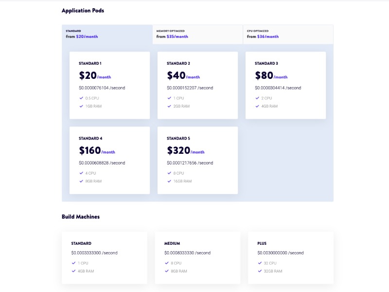 Pricing for Kinsta node.js application hosting