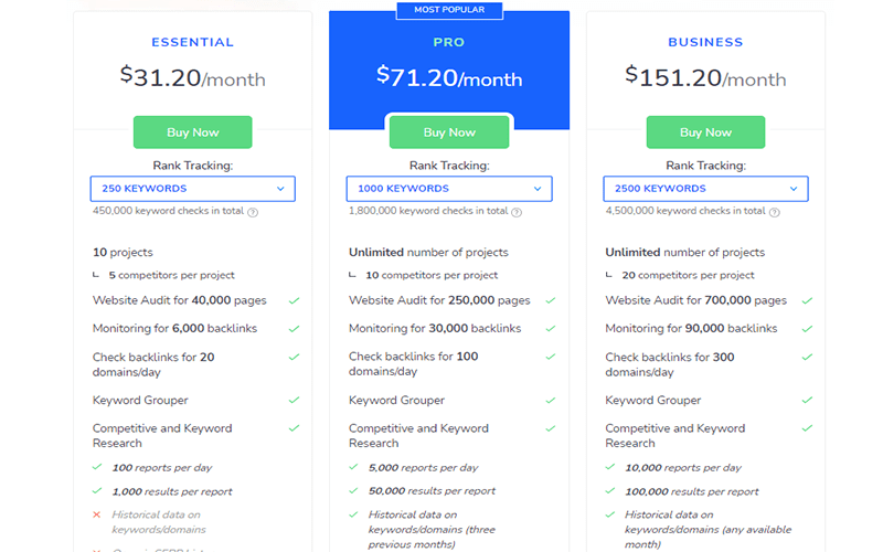 seraking seo rank tracker pricing