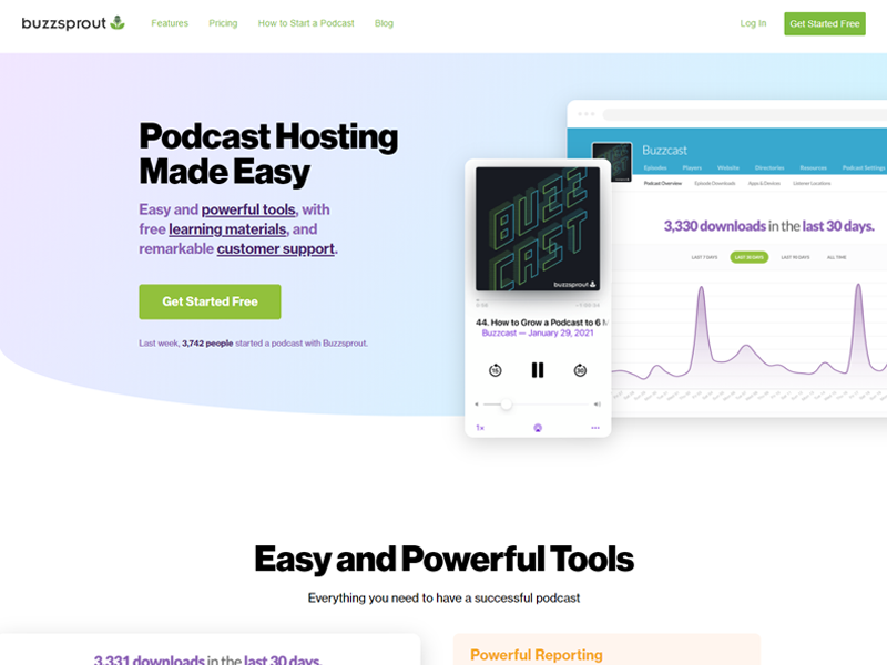 Buzzsprout podcast hosting platform
