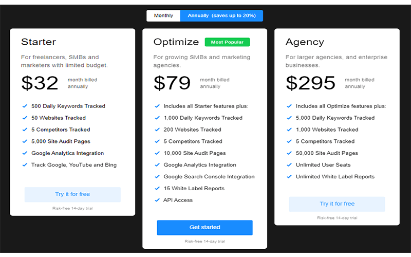 Nightwatch pricing