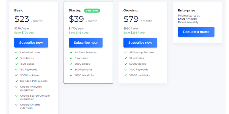 Sitechecker tracking tool pricing