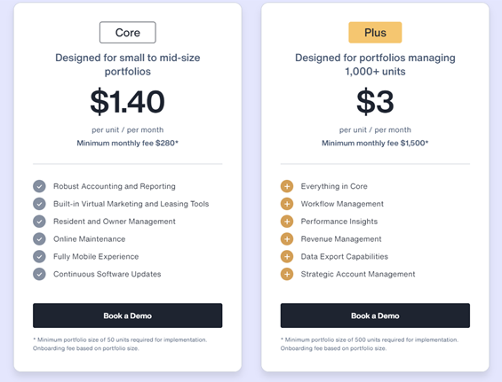 MRI Palace Pricing - New Zealand - Residential Property Management