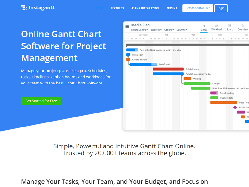 best gantt chart free