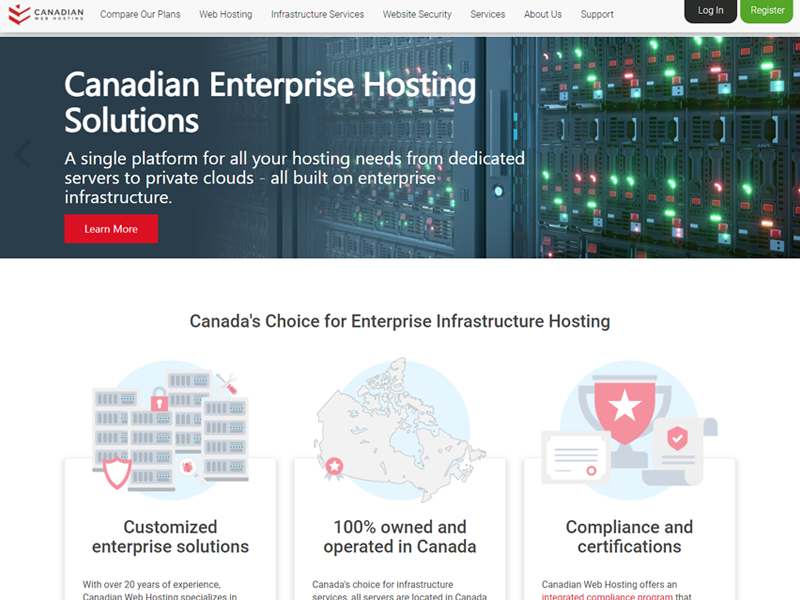 13 Best Canadian Web Hosting Services with Cheap Plans (2025)