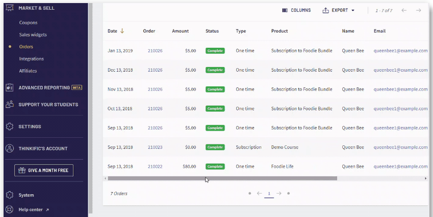 Thinkific Reporting orders