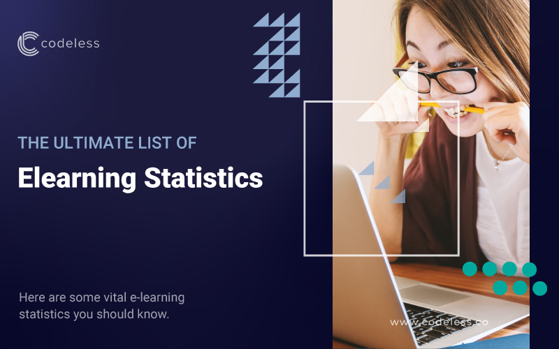 E-learning Statistics In 2022 (In-Person vs Online Learning Stats)