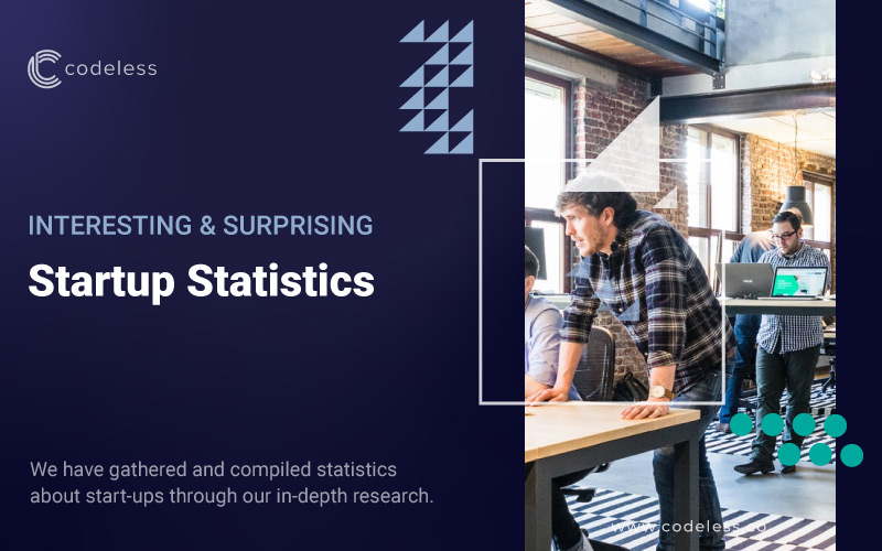 Business Startup Statistics 2024: Success and Failure Rates