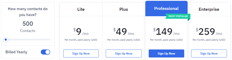 ActiveCampaign Pricing