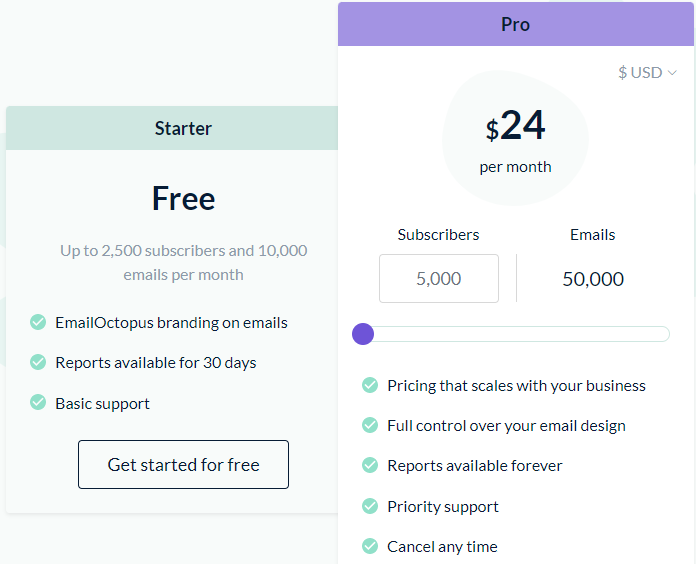 EmailOctopus Pricing