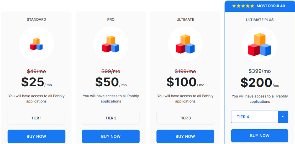 Pabbly Pricing