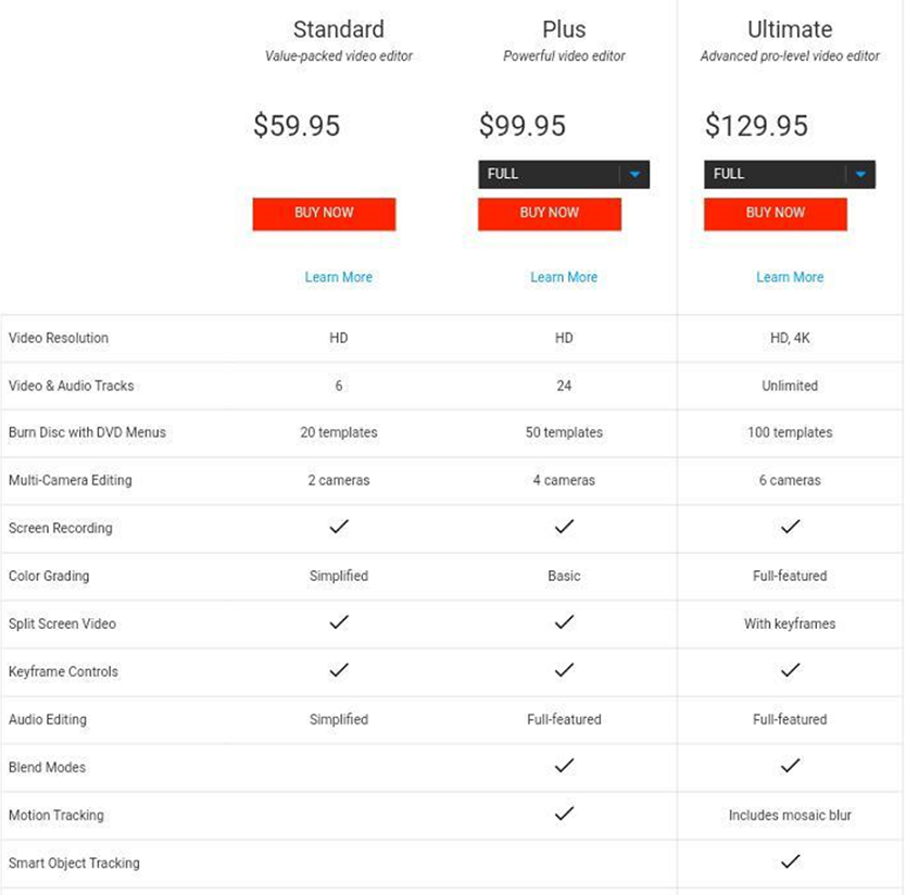 Pinnacle Pricing