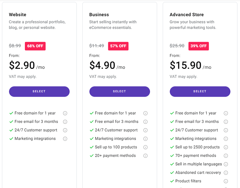 Zyro Pricing