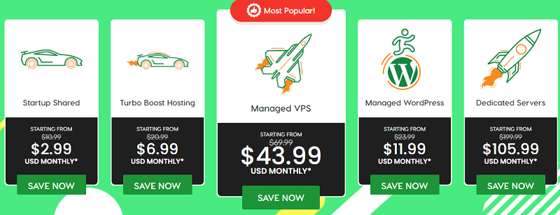 A2 Hosting Pricing