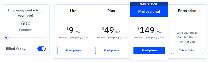 ActiveCampaign Pricing