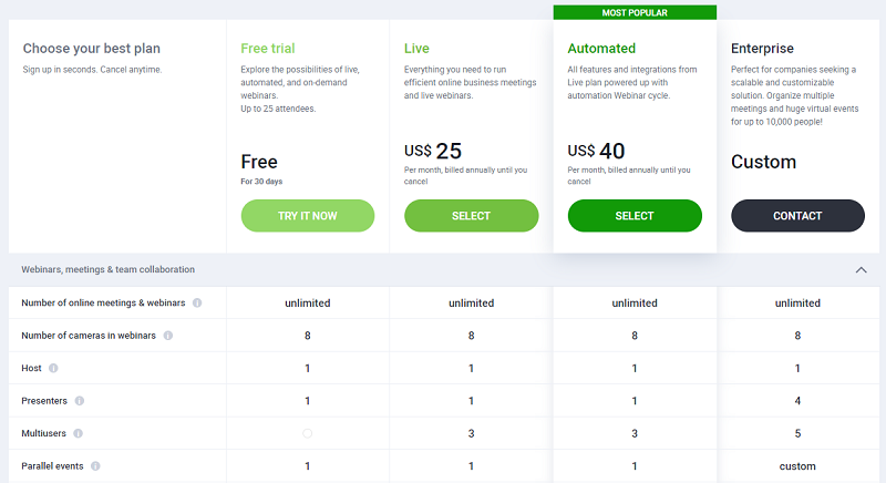 ClickMeeting Pricing