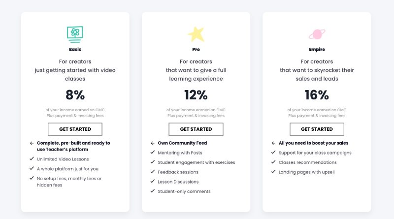 Creativemindclass pricing plan comparison