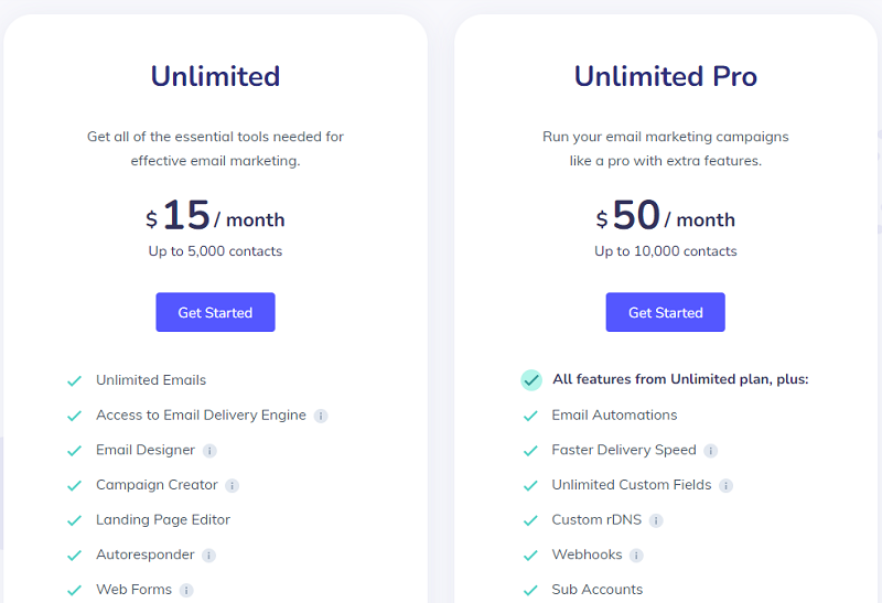 Elastic Email Pricing