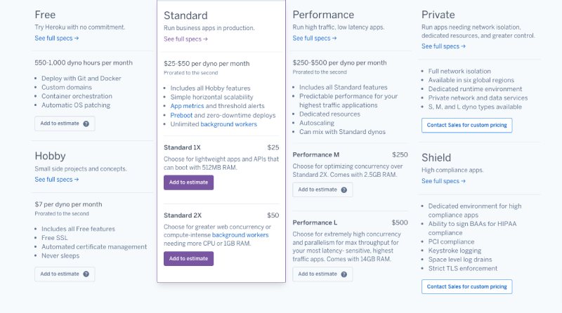 Heroku pricing