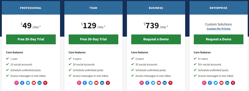 Hootsuite Pricing