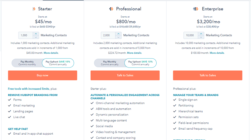 Hubspot Pricing