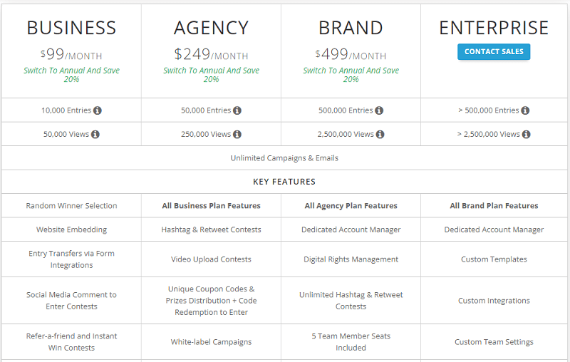 ShortStack Pricing