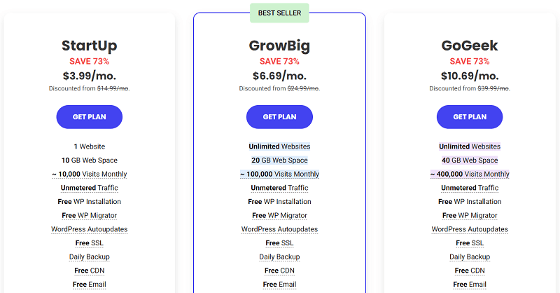 SiteGround Pricing