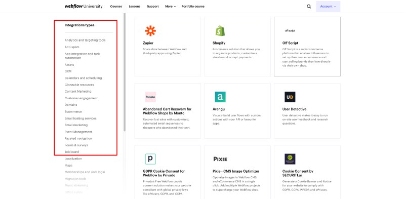 Webflow integrations list