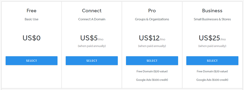 Weebly Pricing