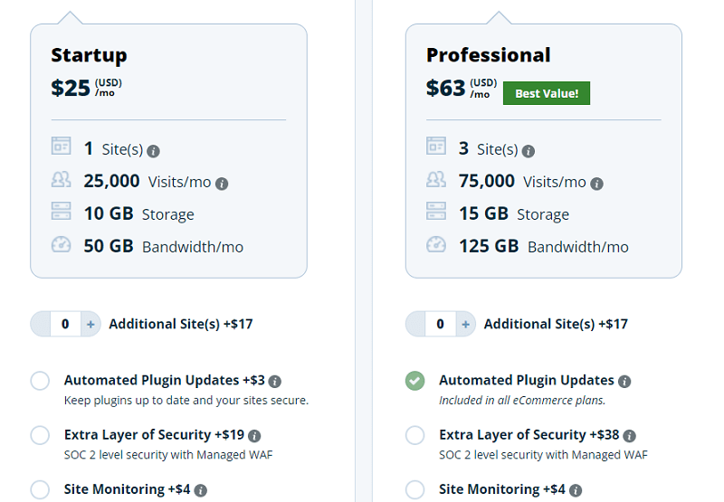 WP Engine Pricing