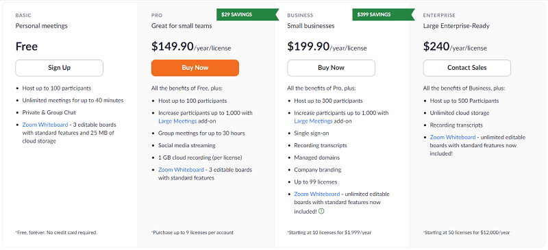 Zoom Video Pricing
