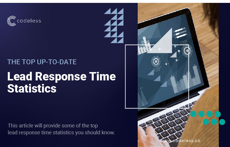 Must Read Lead Response Time Statistics