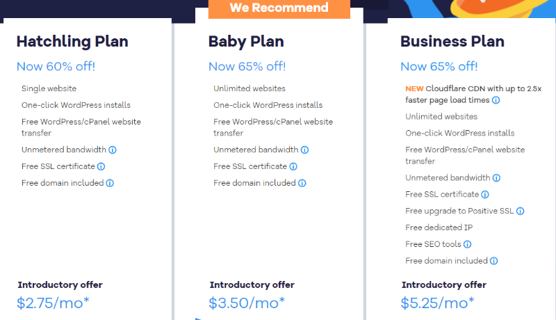 hostgator pricing