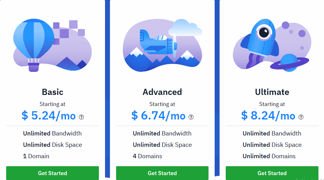 Hostwinds pricing