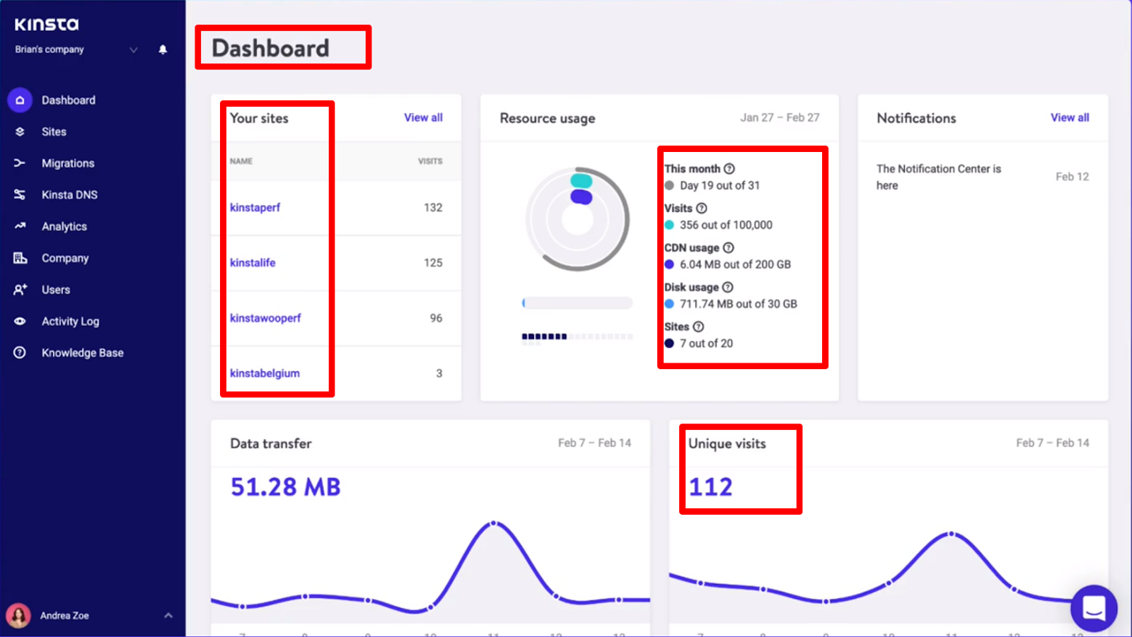 kinsta dashboard